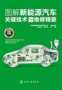 异界际宇