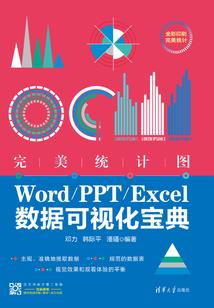蚩尤真身